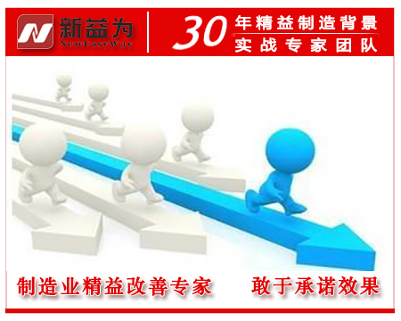 精益生產(chǎn)漫畫 精益生產(chǎn)漫畫