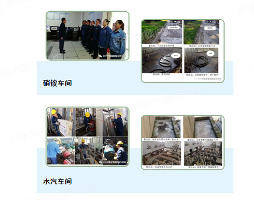 硝銨、水汽車間精益推進(jìn)